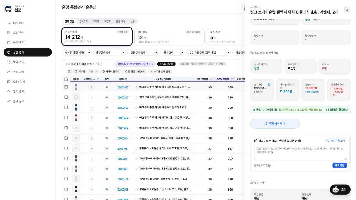 일꾼 상품 상세 창. 위안화 원가, 원화 환산 원가, 실판매가와 실판매가 기준 예상 마진이 보이고, 손해 나는 상품을 찾았다는 자막이 뜬다.